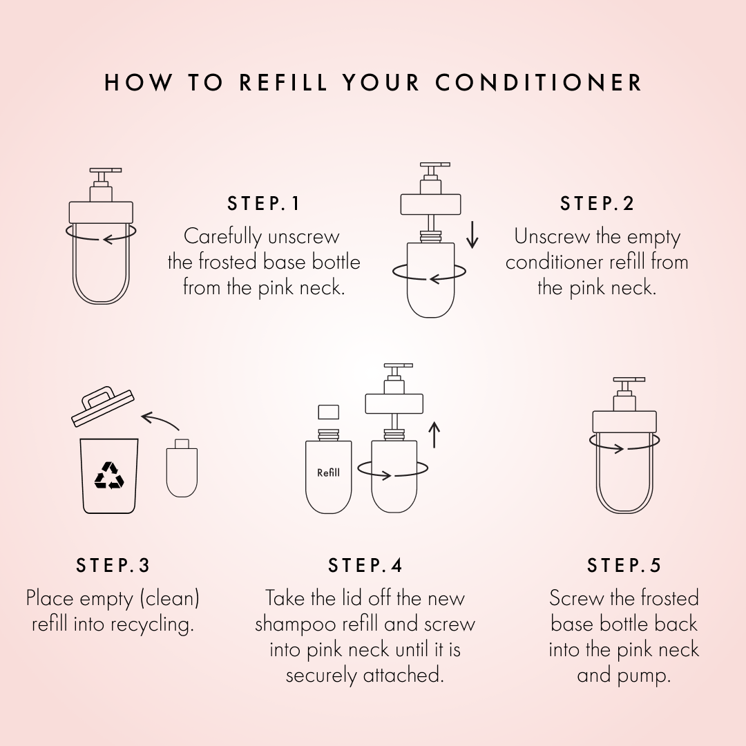 Hair Gain Hydrating Conditioner Starter Kit