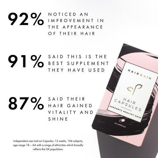 Gift a Hair Gain Capsules Subscription
