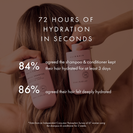 Hair Gain Hydrating Conditioner Starter Kit