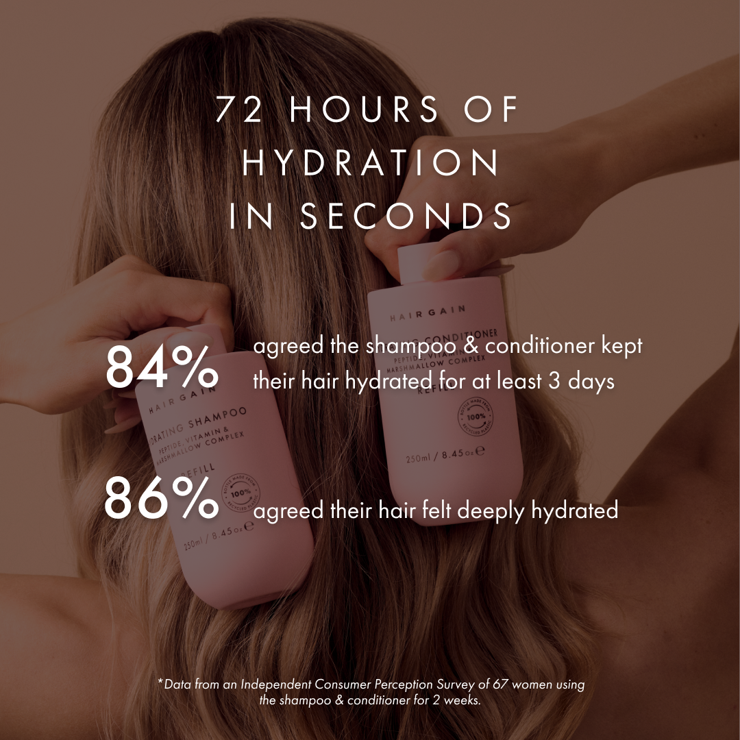 Hydrating Shampoo & Conditioner Starter Kit (Pre-Order)