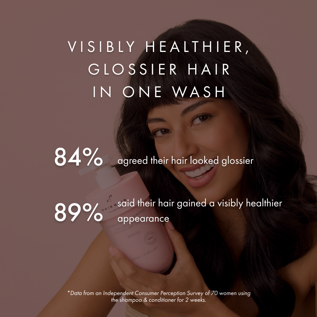 Hydrating Shampoo & Conditioner Starter Kit (Pre-Order)