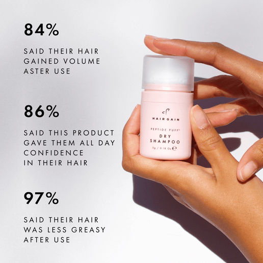 Peptide Puff™ Dry Shampoo
