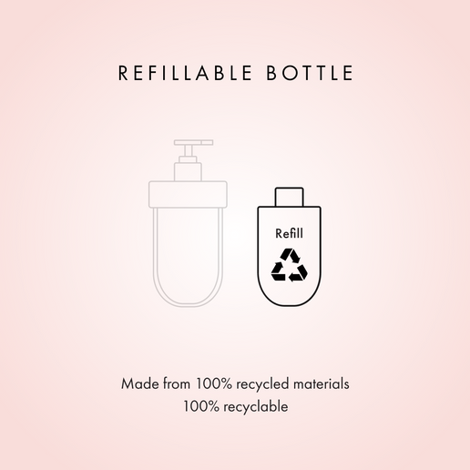 Hair Gain Hydrating Conditioner Starter Kit
