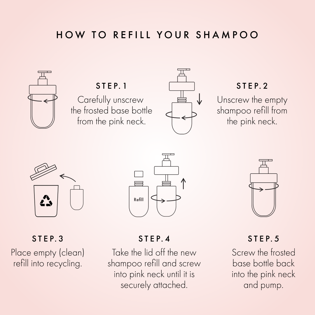 Hydrating  Shampoo & Conditioner Starter Kit