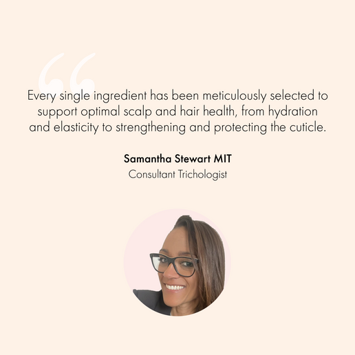 Hydrating Shampoo & Conditioner Travel Duo 70ml
